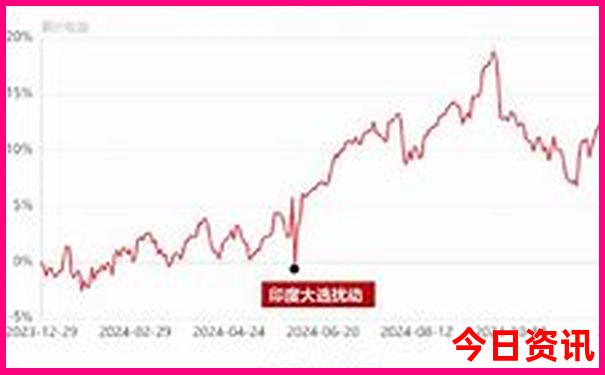 江苏常州哪里好玩景点排名